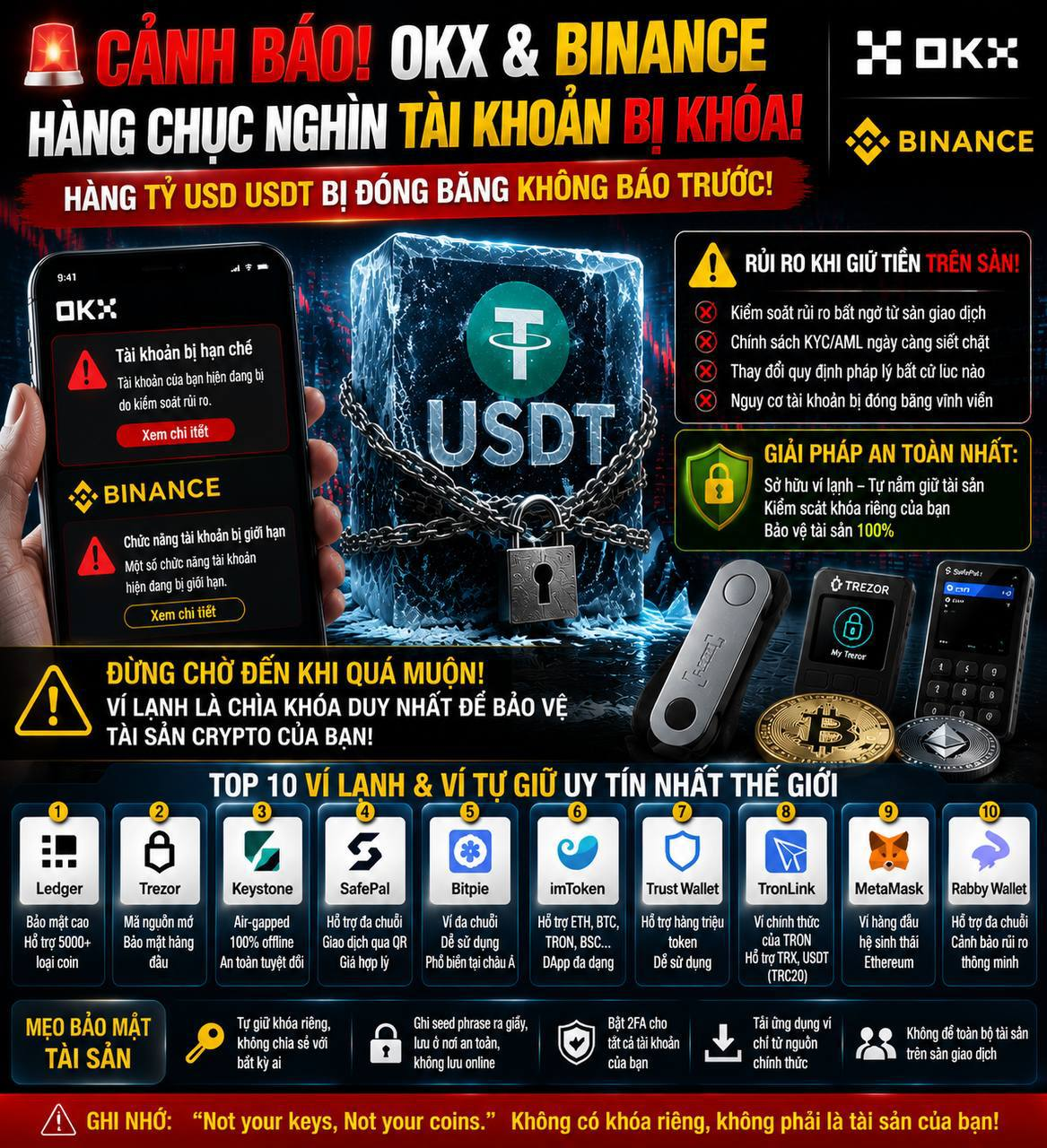 Cảnh báo rủi ro khi lưu trữ tài sản crypto trên sàn giao dịch và vai trò của ví lạnh